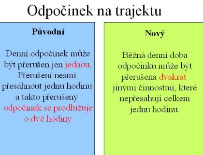 Srovnání současných podmínek pro řidiče s připravovanými v rámci EU.