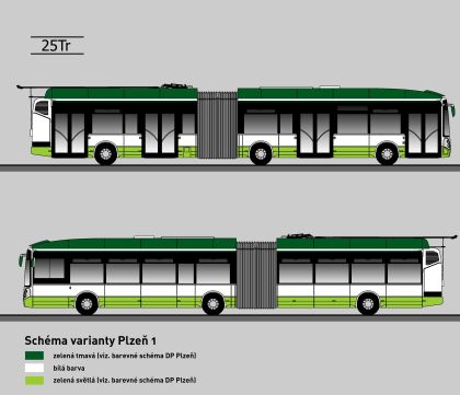 ŠKODA ELECTRIC a.s. zvítězila v tendru na dodávku 20 kloubových