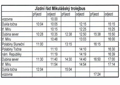 Mikulášský trolejbus Pardubického spolku historie železniční dopravy				