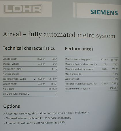 UITP Vienna 2009: Plně automatický letištní 'mover' Airval - koleje i pneumatiky