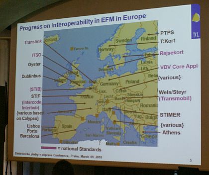 Ze 4. ročníku odborné konference Elektronické platby v dopravě