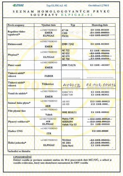 Na vlastní kůži - BUSportál jezdí (také) na zemní plyn:  Přestavba