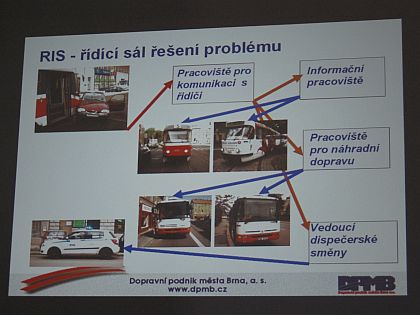 Den otevřených dveří v tramvajové a autobusové vozovně DPMB v Brně  - Medlánkách