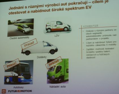 Vozidla na kongresu Electromobility: Česká premiéra elektrické Octavie, 