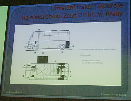 Vozidla na kongresu Electromobility: Česká premiéra elektrické Octavie, 