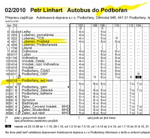 Něco hudebního: Petr Linhart - Autobus do Podbořan