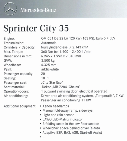 Představujeme minibusy Mercedes-Benz Sprinter I: Sprinter City 35