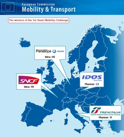 EU dává možnost veřejnosti vyjádřit se k problémům při zavádění plánovačů cest 