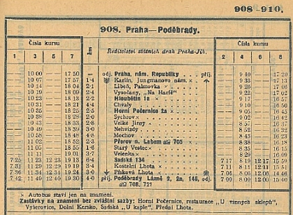 15.1.1929 - před 85 lety byl zahájen provoz na autobusové lince Praha-Poděbrady