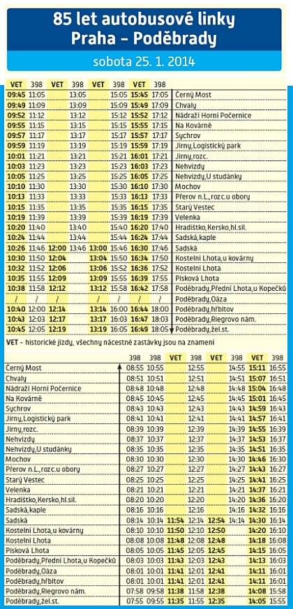  25. 1. 2014: 85 let autobusové linky Praha - Poděbrady s historickými jízdami
