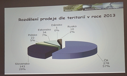 Z prvního dne  rozšířené valné hromady ADSSS 19.6.2014 v Nesuchyni