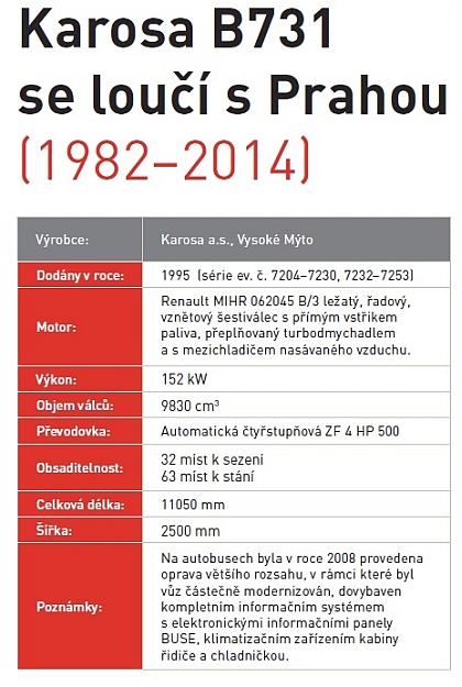 DPP se loučí s autobusy typu Karosa B731 12.9.2014