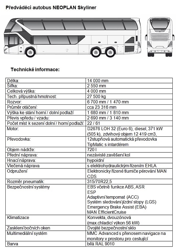 NEOPLAN Skyliner - 40 let doubledeckeru v moderním střihu: 