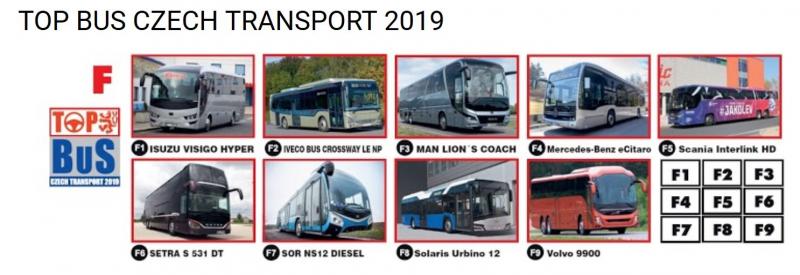 TOP CZECH TRANSPORT 2019 - už jste hlasovali?