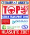 TOP CZECH TRANSPORT 2019 má vítěze